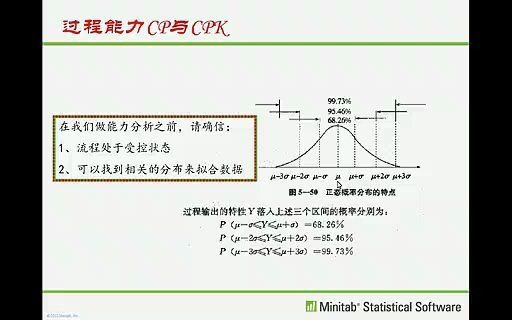 Minitab 04 CPK 过程能力分析哔哩哔哩bilibili