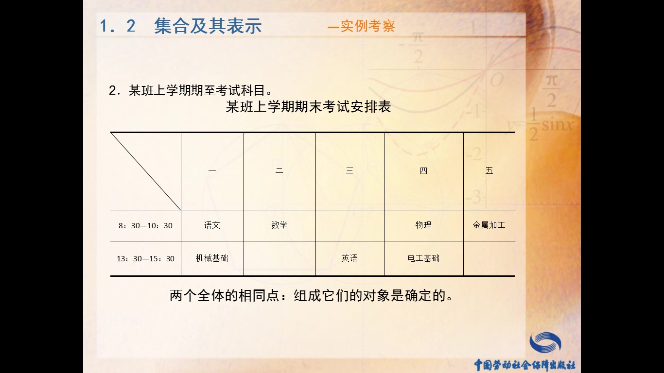 1.2集合的概念导入新课部分16分50秒哔哩哔哩bilibili