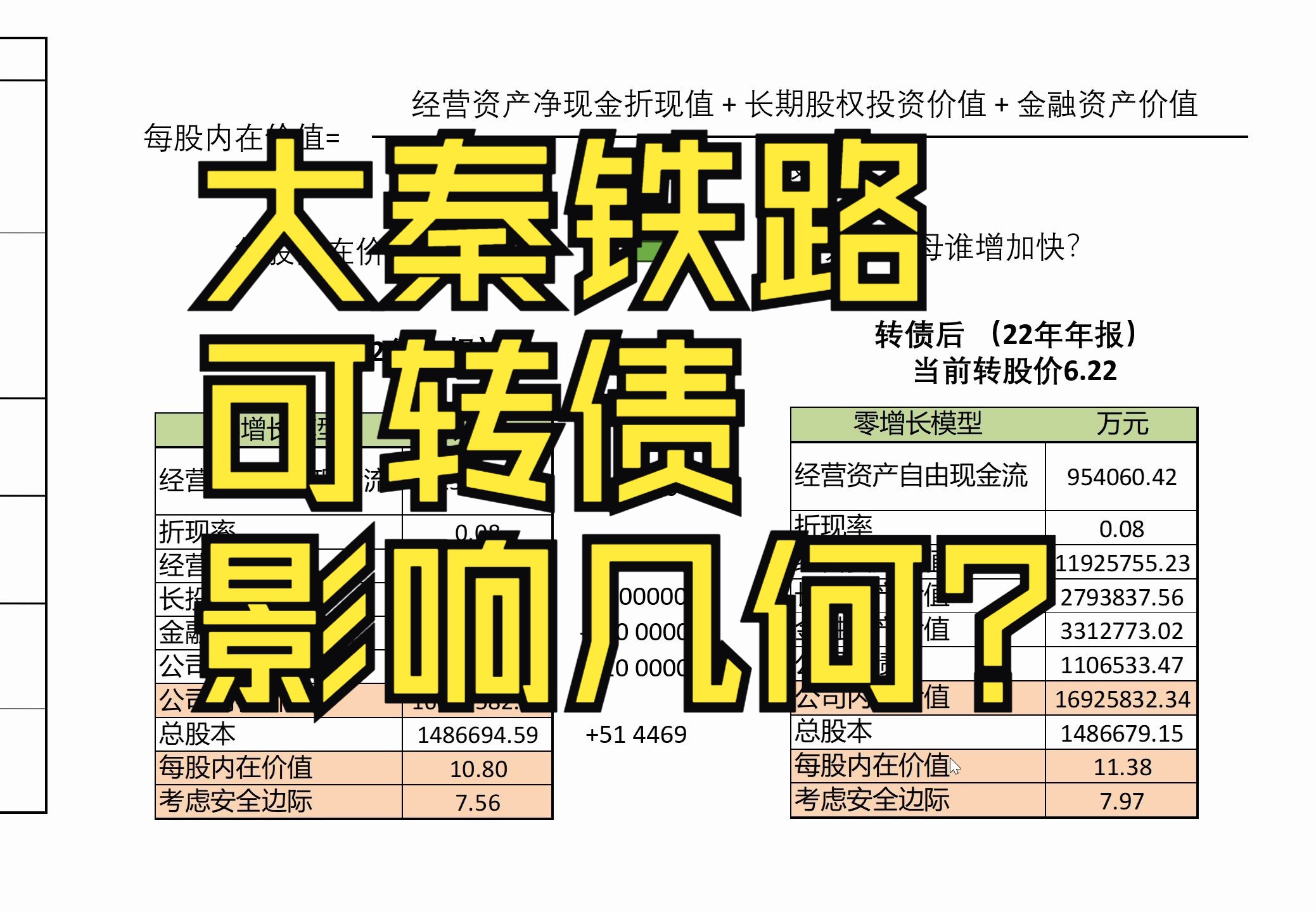 <财报分析> 大秦铁路可转债对每股内在价值影响?哔哩哔哩bilibili