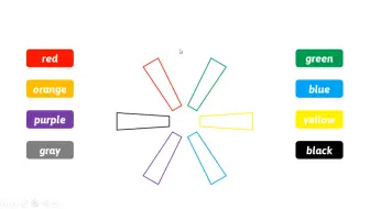 PPPT趣味动画|给风车上