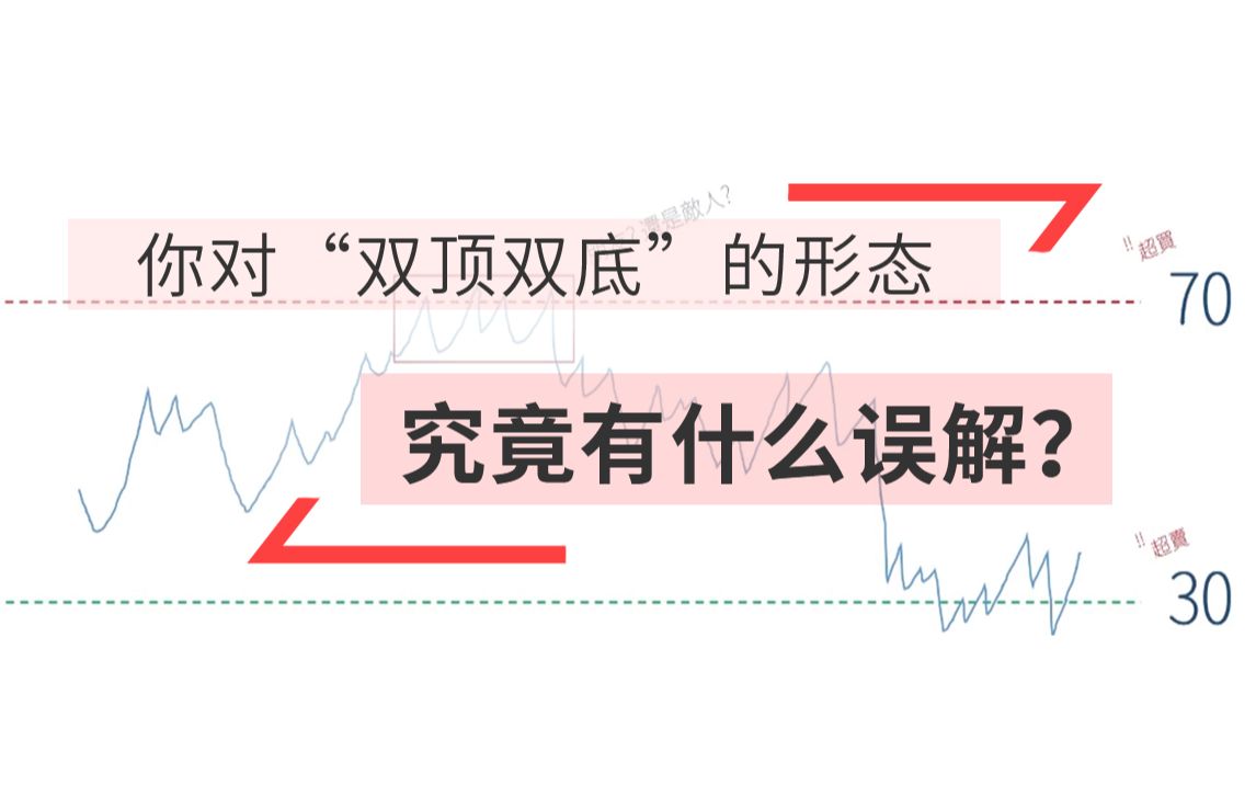 提高“双顶双底”形态交易胜率的秘诀,吐血个人总结,实战有效!哔哩哔哩bilibili