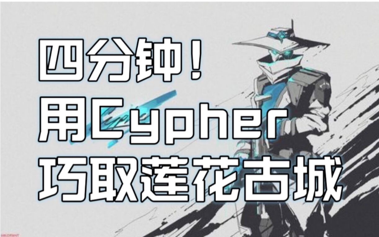 【valorant】cypher瑟符蓮花古城lotus防守點位