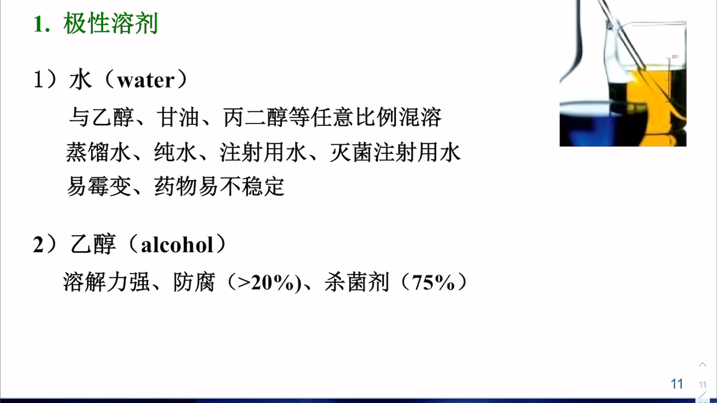 [图]药剂学课程-2.1 液体制剂