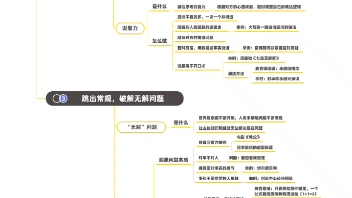 思考的技术哔哩哔哩bilibili