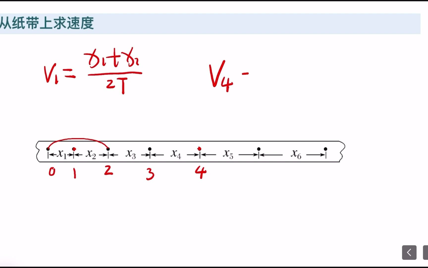 [图]匀变速直线运动19 用打点计时器测加速度