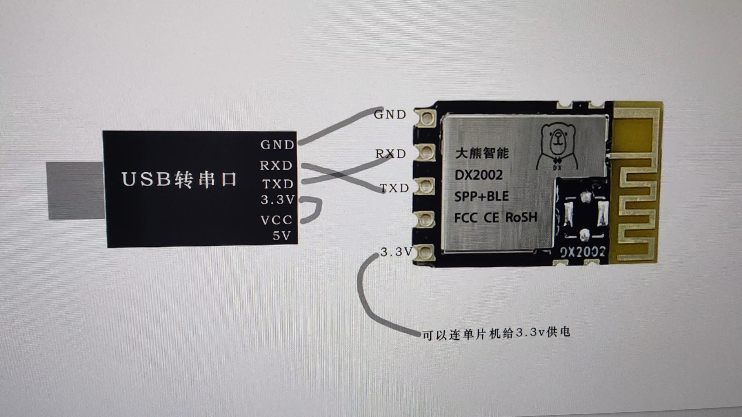 用App Inventor 做Ble低功耗蓝牙手机软件哔哩哔哩bilibili