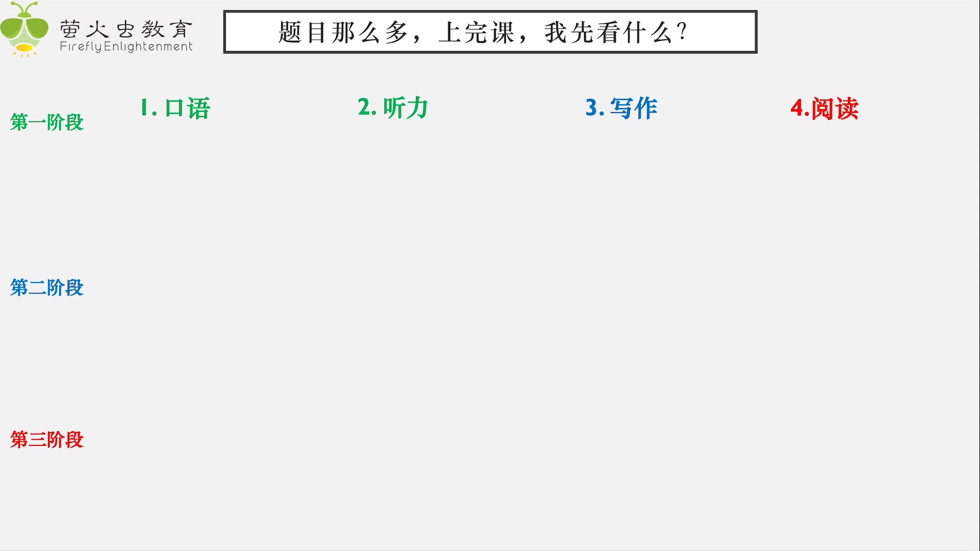 萤火虫全能保过班写作+口语+阅读哔哩哔哩bilibili