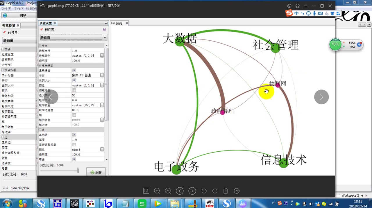 ucinet pajek gephi 图谱比较解读哔哩哔哩bilibili