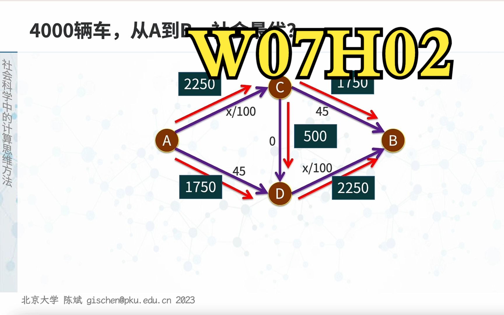 【课堂实录】W07H02网络流量博弈、拍卖、匹配市场社会科学中的计算思维方法2023春季北京大学哔哩哔哩bilibili