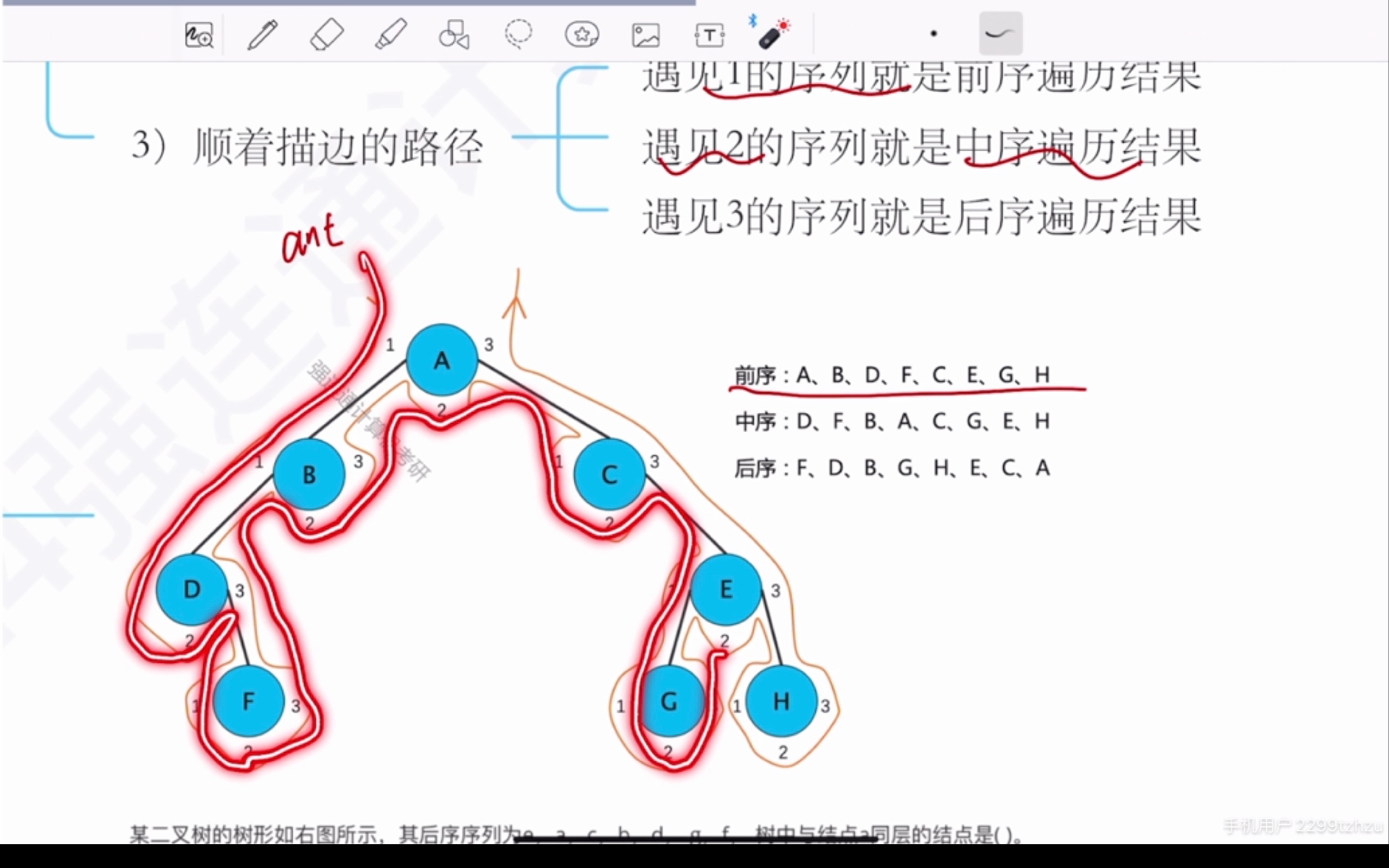 [图]【强连通】数据结构考研[严蔚敏]