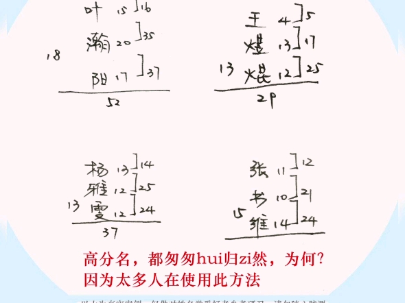 不少大师常用三才五格起高分满分名,事实为何这样哔哩哔哩bilibili