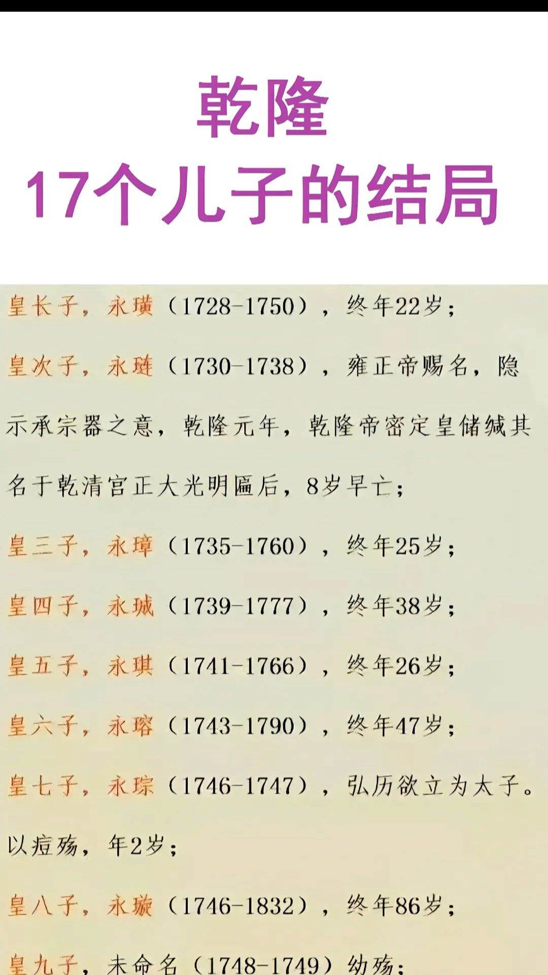 乾隆17个儿子的结局哔哩哔哩bilibili