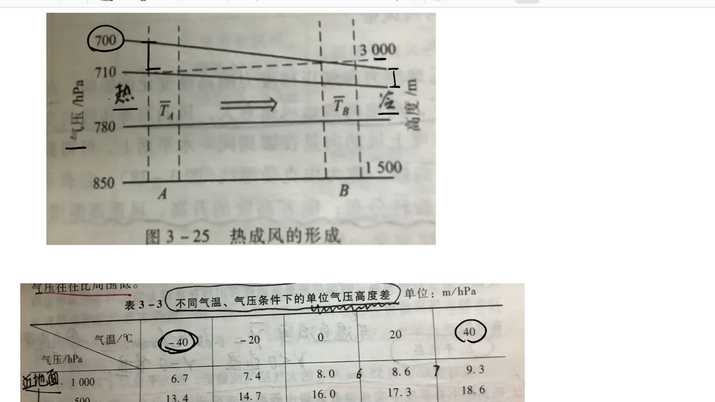 热成风概念哔哩哔哩bilibili