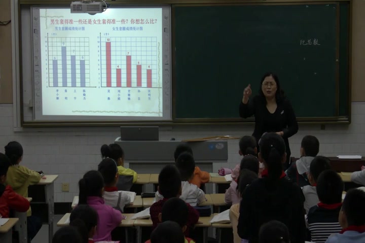 【获奖】苏教版小学数学四年级上册4平均数蒋老师优质课公开课教学视频哔哩哔哩bilibili