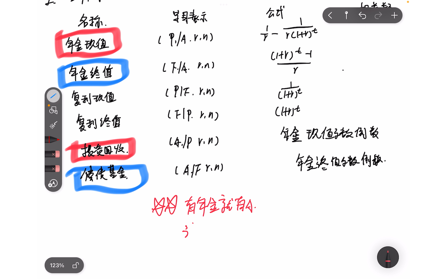 冲刺五十天——公司金融学——货币的时间价值——1.各种系数之间的关系,表示哔哩哔哩bilibili