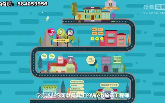 小U告诉你 Web前端工程师主要做什么呢?哔哩哔哩bilibili