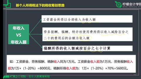 增值税纳税筹划助力企业轻装上阵