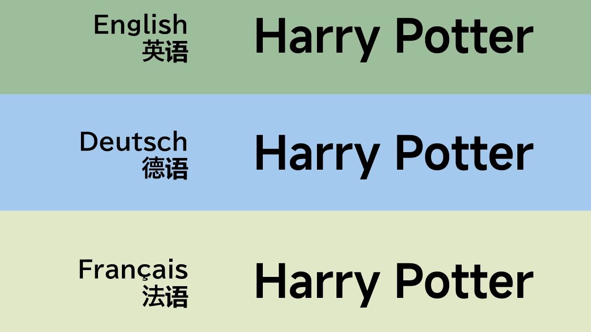 哈利波特(Harry Potter)欧洲主要语言发音对比哔哩哔哩bilibili