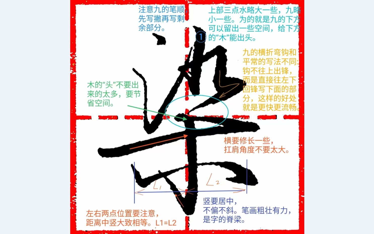 《千字文行书学习》第0196字 ▪ 染哔哩哔哩bilibili