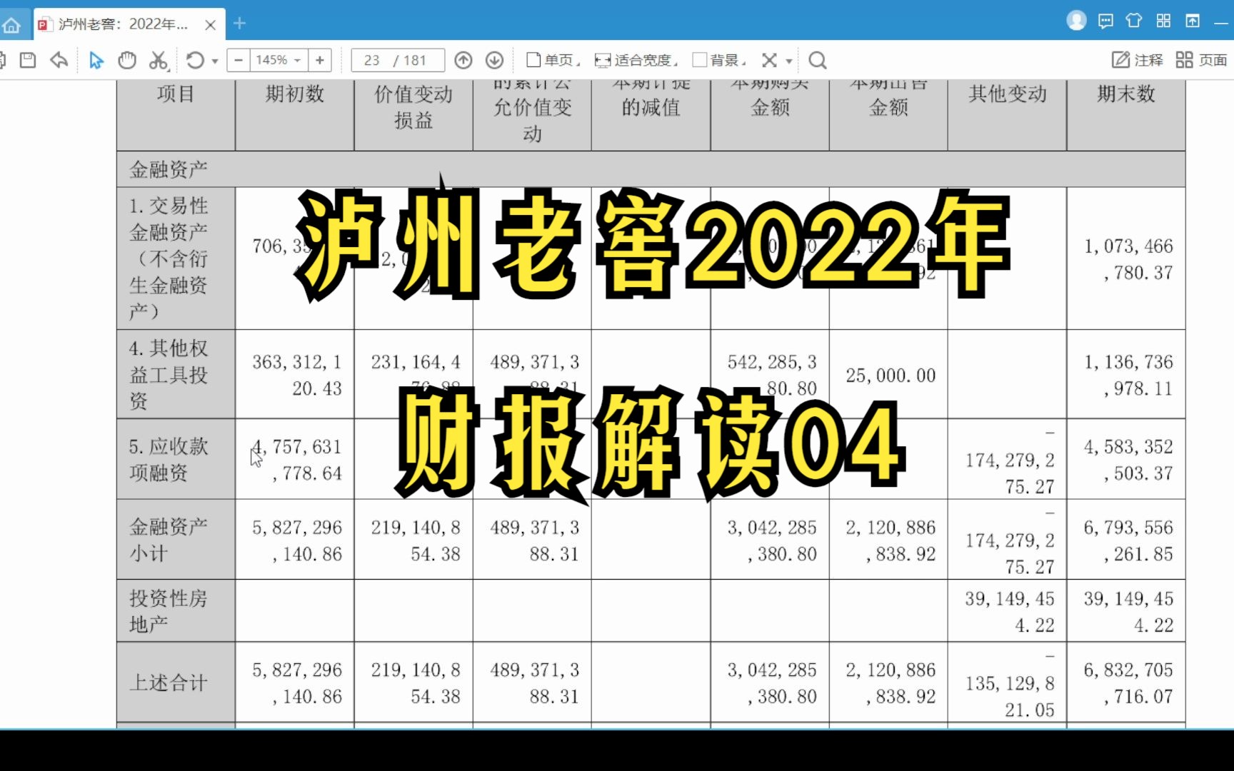 【第16份】泸州老窖:2022年财报解读04哔哩哔哩bilibili