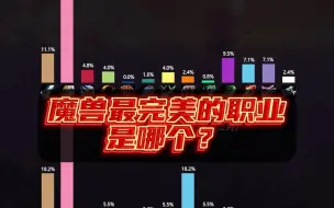 魔兽最完美的职业是哪个？