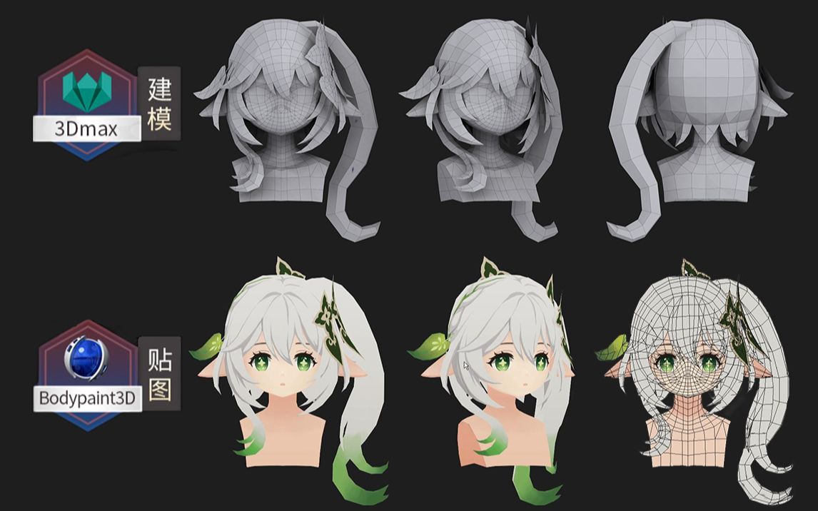 【3dmax bodypaint人物建模】原神"小草神"建模教程