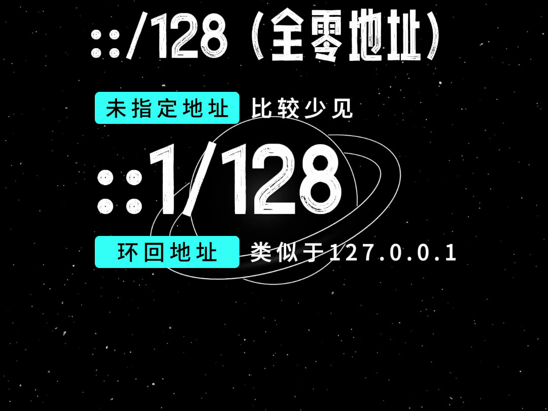 IPv6地址怎么看