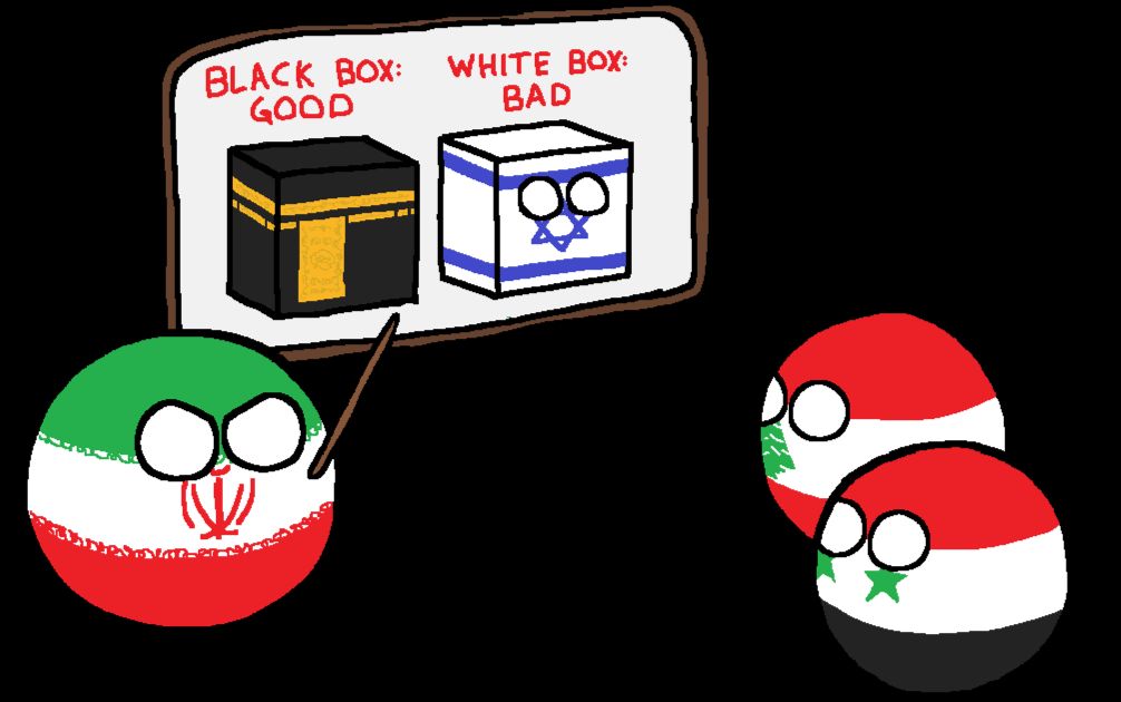 波兰球动画:伊朗的电学小实验