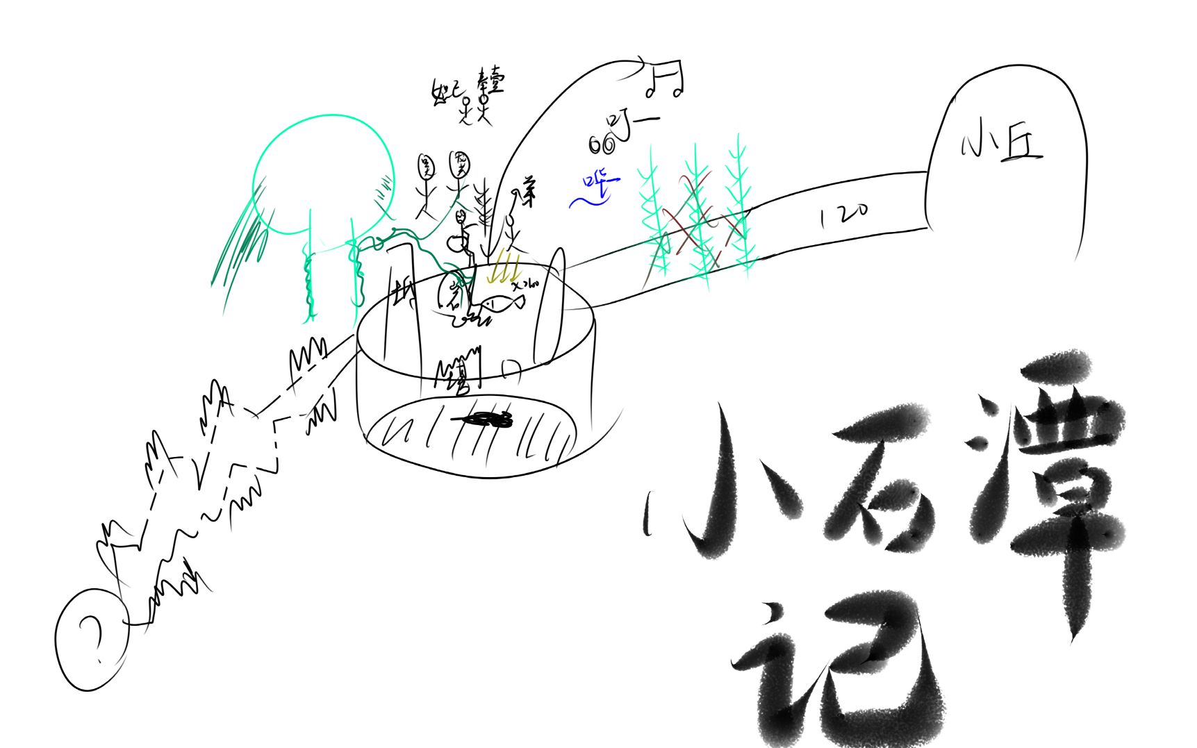 小石潭记配图简笔画图片