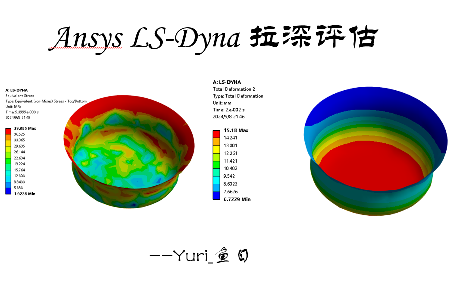 18Ansys LSDyna 拉深评估哔哩哔哩bilibili