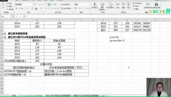 财务报表分析培训_财务报表之间关系_财务报表怎么制作