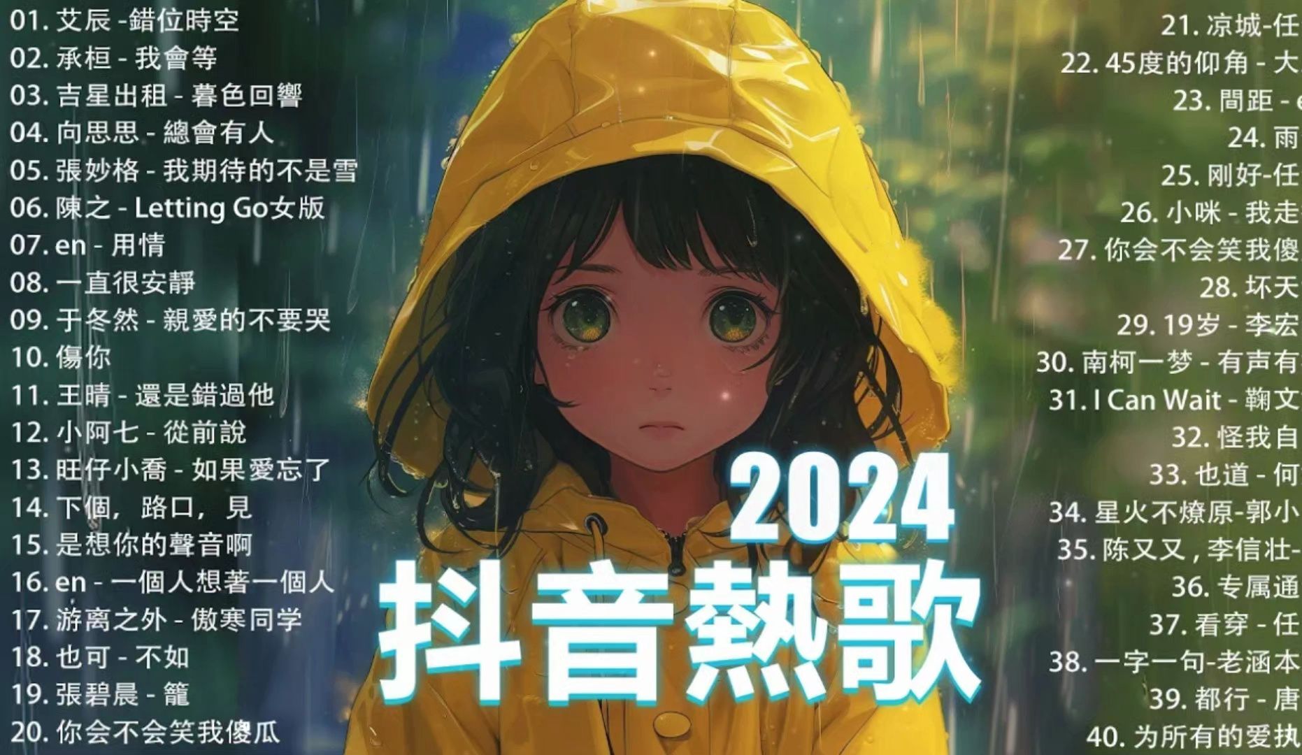 [图]💥 2024年度抖音热歌榜单，点燃全网的最火音乐合集来了！🔥🎤上