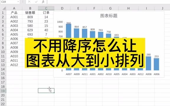 表格不排序,怎么让柱形图从大到小排列哔哩哔哩bilibili