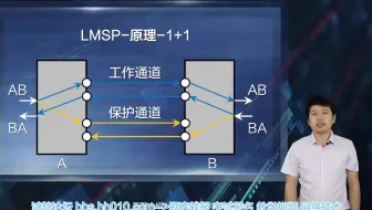 华为MSTP技术详解