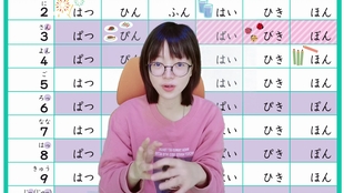 发音 日语动词活用形声调 哔哩哔哩 つロ干杯 Bilibili 发音 日语动词活用形声调 哔哩哔哩 つロ干杯 Bilibili