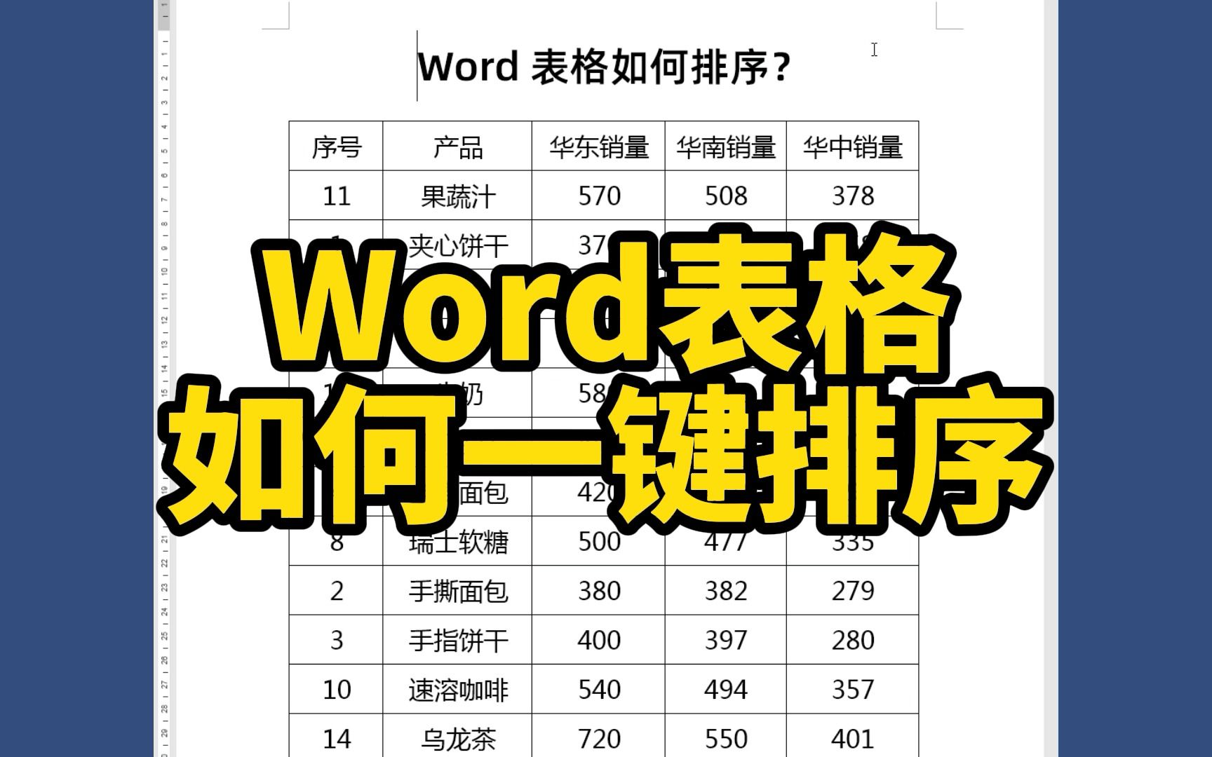 Word文档中的表格,如何像Excel一样排序?哔哩哔哩bilibili