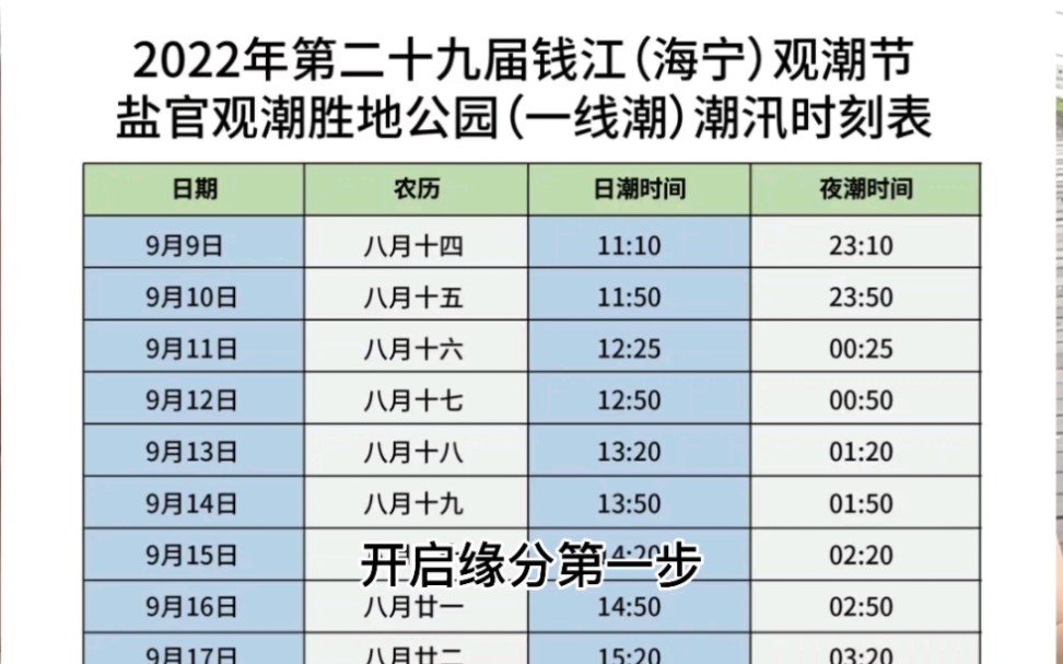 2022海宁盐官国际钱江观潮节旅游攻略以及时刻表,观潮注意安全,观潮节期间提早2小时到达,避免错过潮水.哔哩哔哩bilibili