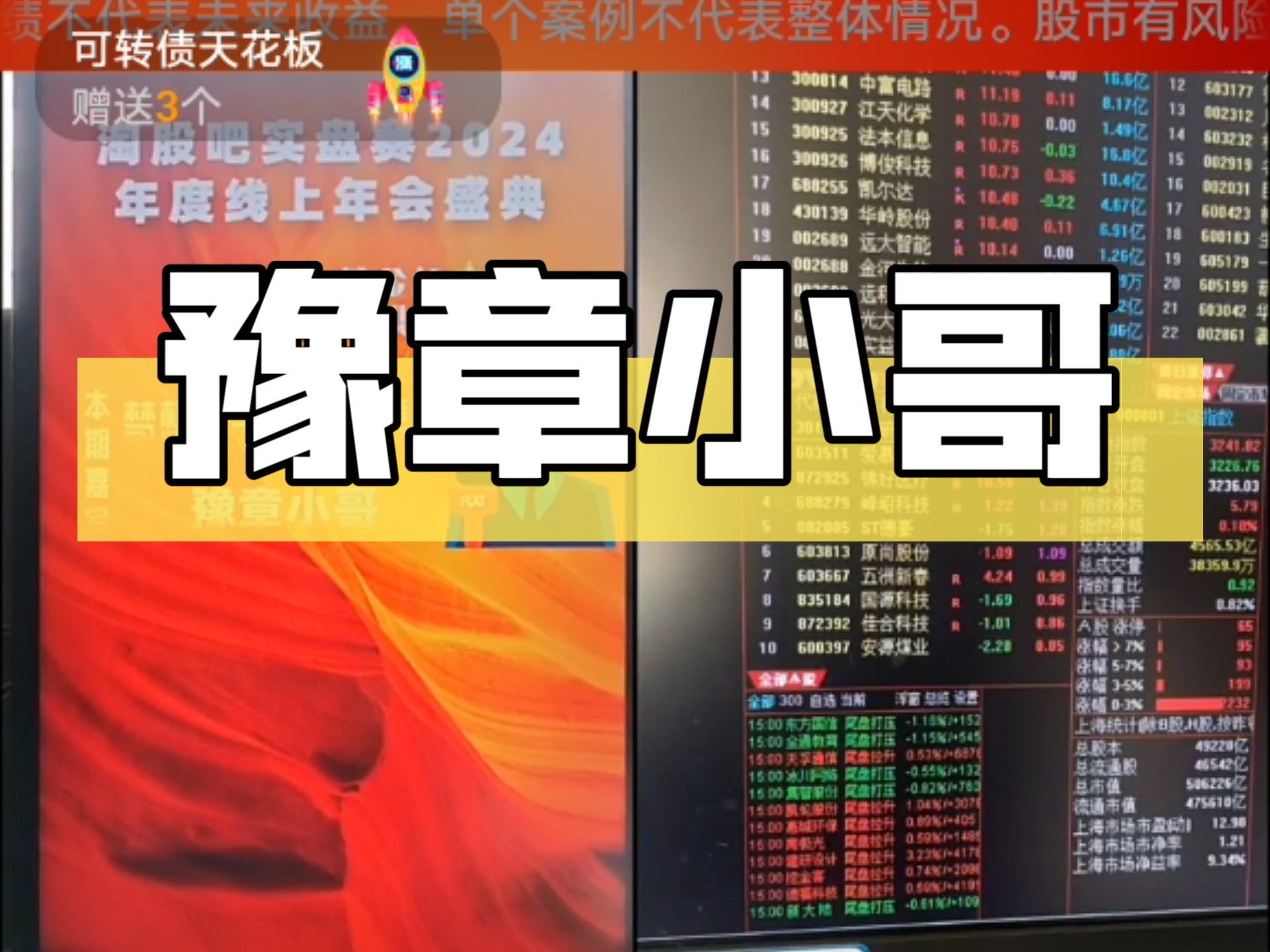 2023实盘炒股大赛获奖=2021股票实盘大赛规模最大的
