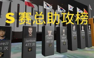 Download Video: S赛总助攻榜TOP10：中单Faker仍能前三！