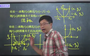 3.1.3 函数的对称【高中数学】宋浩老师