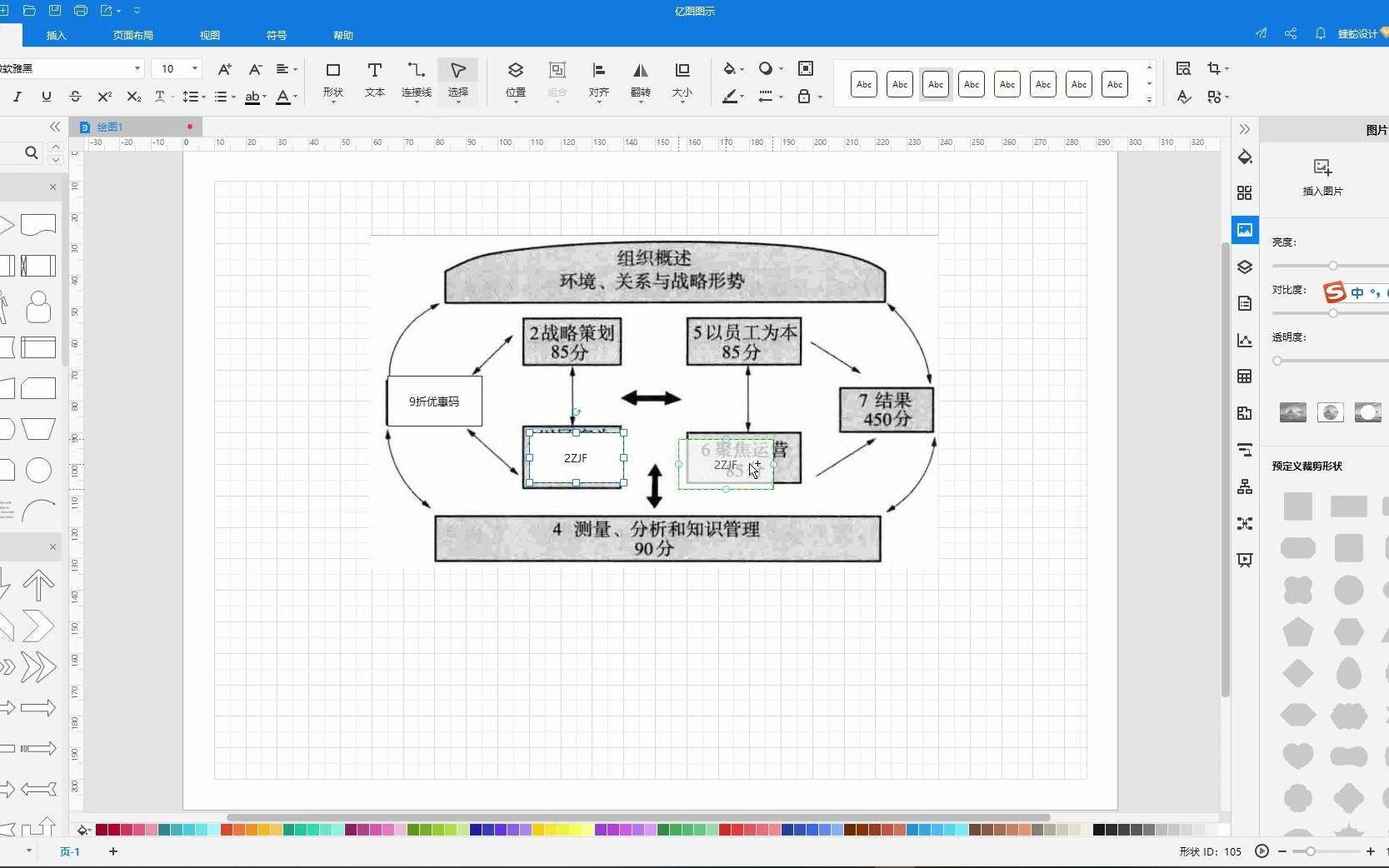 亿图图示10.5.3创建非典型流程图哔哩哔哩bilibili