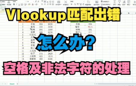 Excel技巧:单元格出现空格和非法字符怎么办处理?trim函数用法哔哩哔哩bilibili