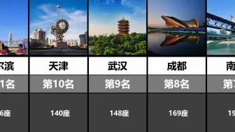 Скачать видео: 中国各大城市立交桥数量排名TOP16