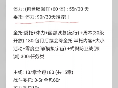 先发一个简单的绝区零代肝价格表吧(之后会慢慢详细的)千单专业代肝手机游戏热门视频