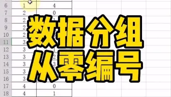 数据分组从零编号#WPS#WPS表格技巧#WPS函数