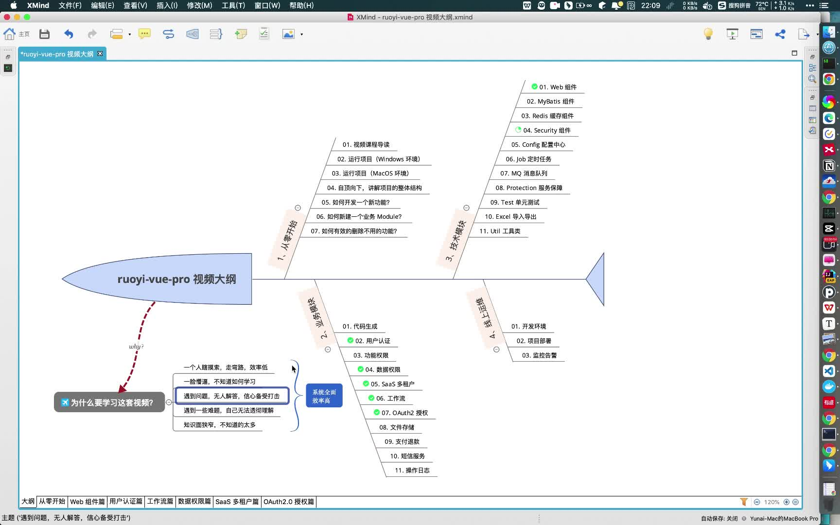 『芋道项目』ruoyivuepro、yudaocloud全新版本,优化重构所有功能.(更新至98集)哔哩哔哩bilibili