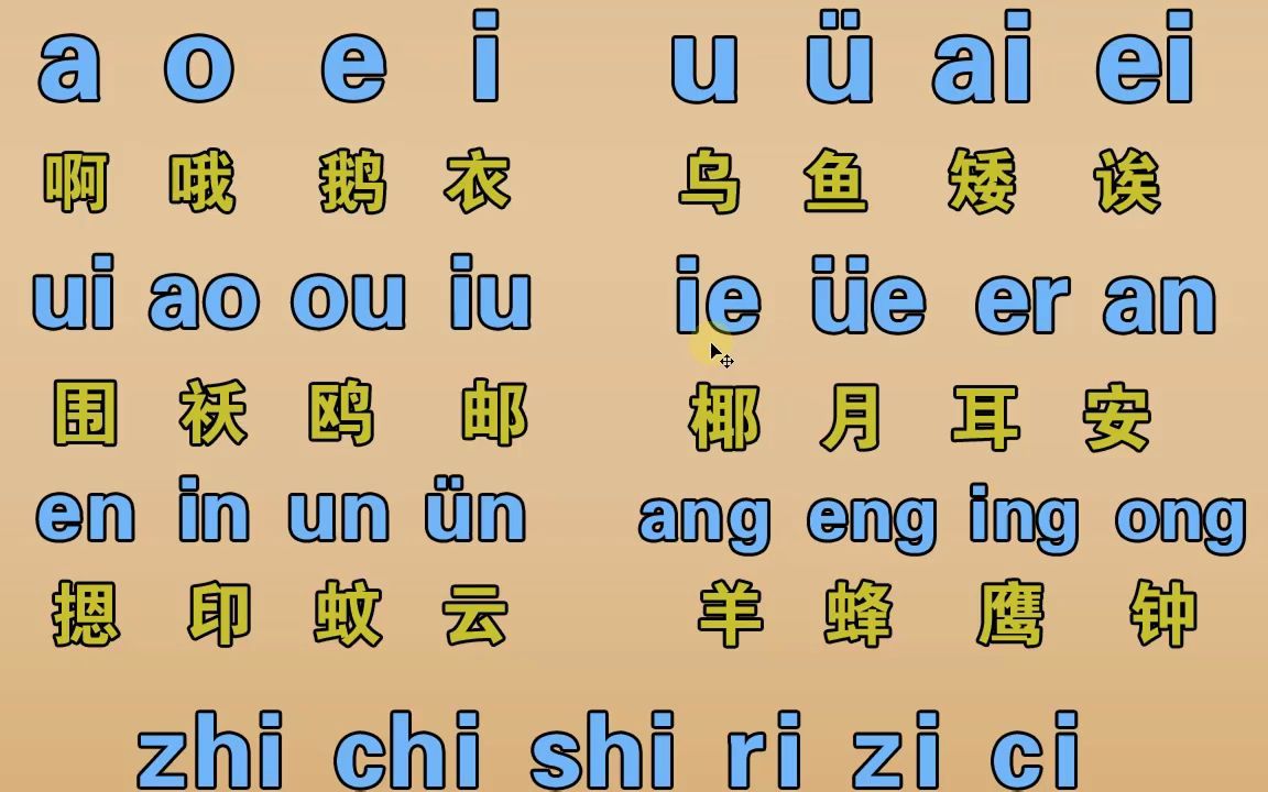 新手怎么快速学会拼音打字,跟我学习好拼音字母表零基础也能打字哔哩哔哩bilibili