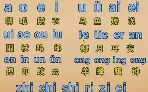 Скачать видео: 新手怎么快速学会拼音打字，跟我学习好拼音字母表零基础也能打字