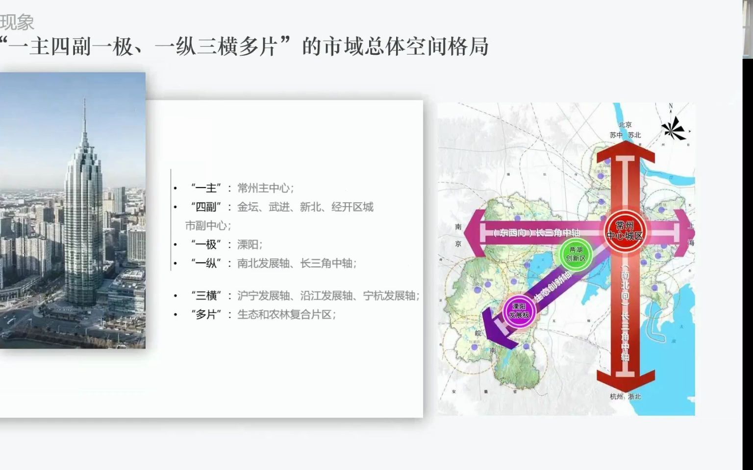 [图]城市规划原理 城市化调研 第4组