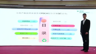 Descargar video: 配网先锋QC小组